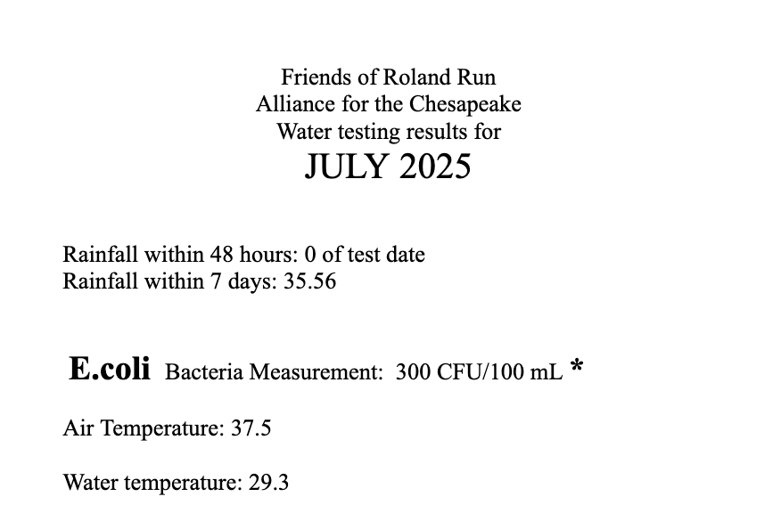 Frineds of Roland Run Water Test Results for Pulbic July 2025 Featured Image