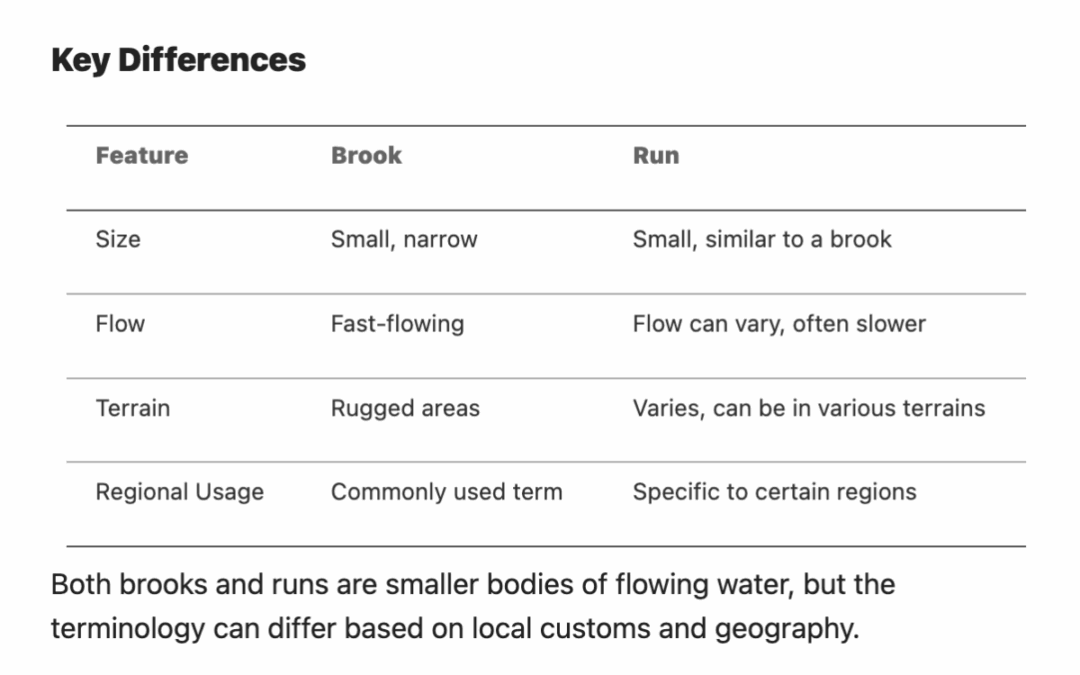 WHY IS THE WATER BODY RUNNING THROUGH COUNTRY CLUB PARK CALL A “RUN”