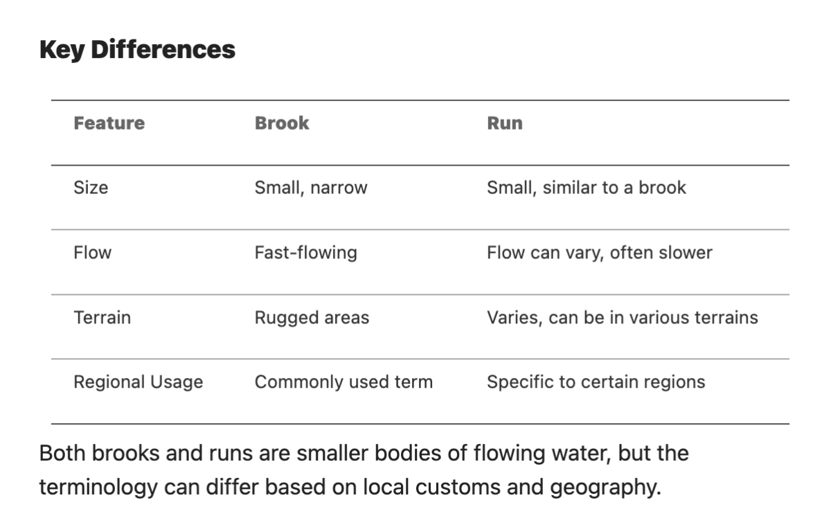 WHY IS THE WATER BODY RUNNING THROUGH COUNTRY CLUB PARK CALL A "RUN"