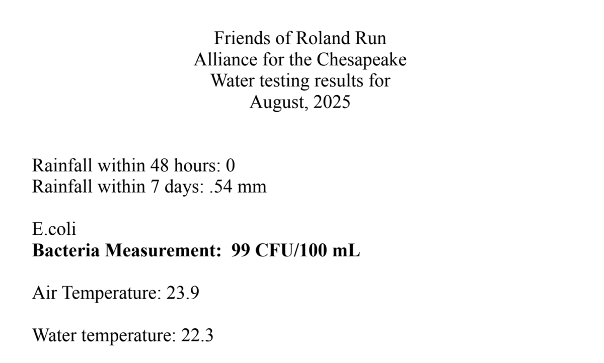 Water Report August 2025